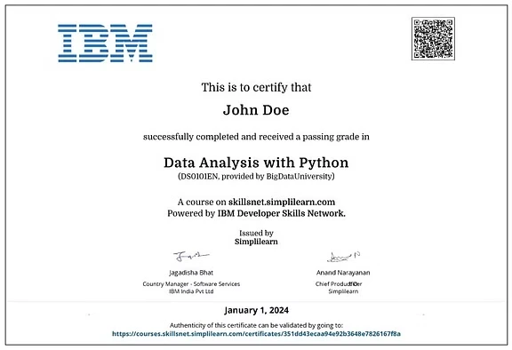 Certificate BA AI IBM